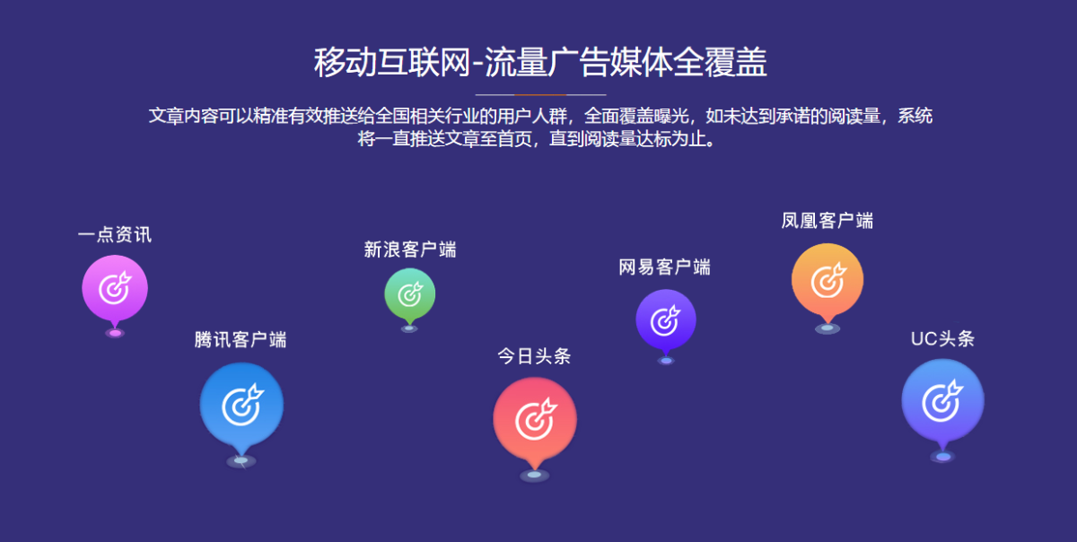 信息流廣告
