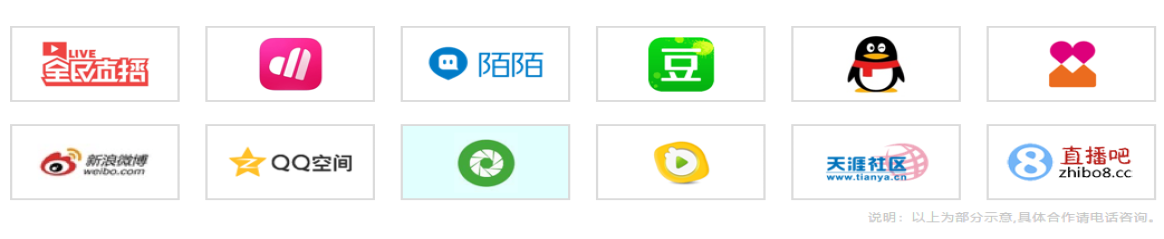 社交媒體推廣