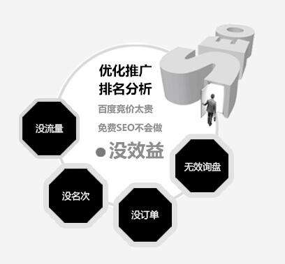 網頁策劃設計 網頁策劃設計