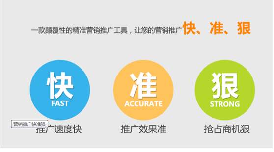 網站優化